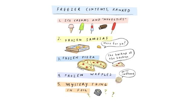 freezer contents ranked grace farris