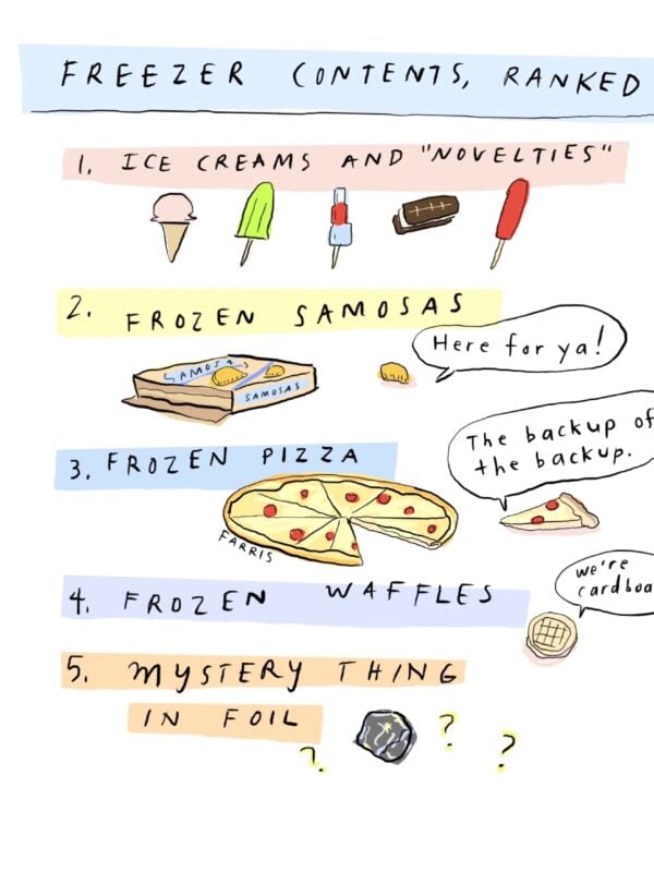 freezer contents ranked grace farris