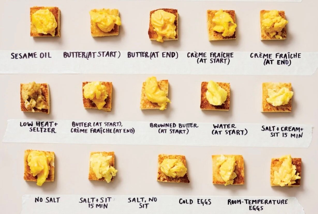 Soft Scramble with Shallots & Comté