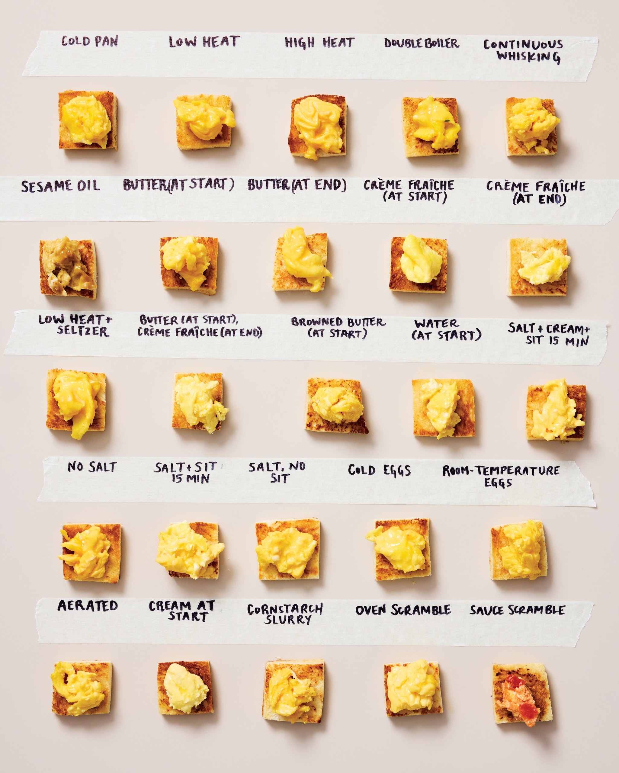 Ella Quittner Soft Scramble With Comte