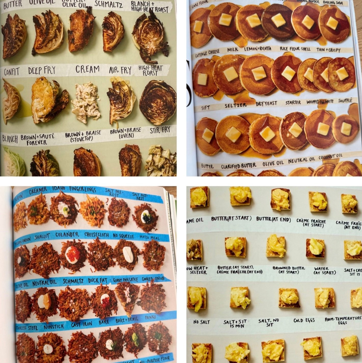 Ella Quittner cookbook Obsessed With the Best