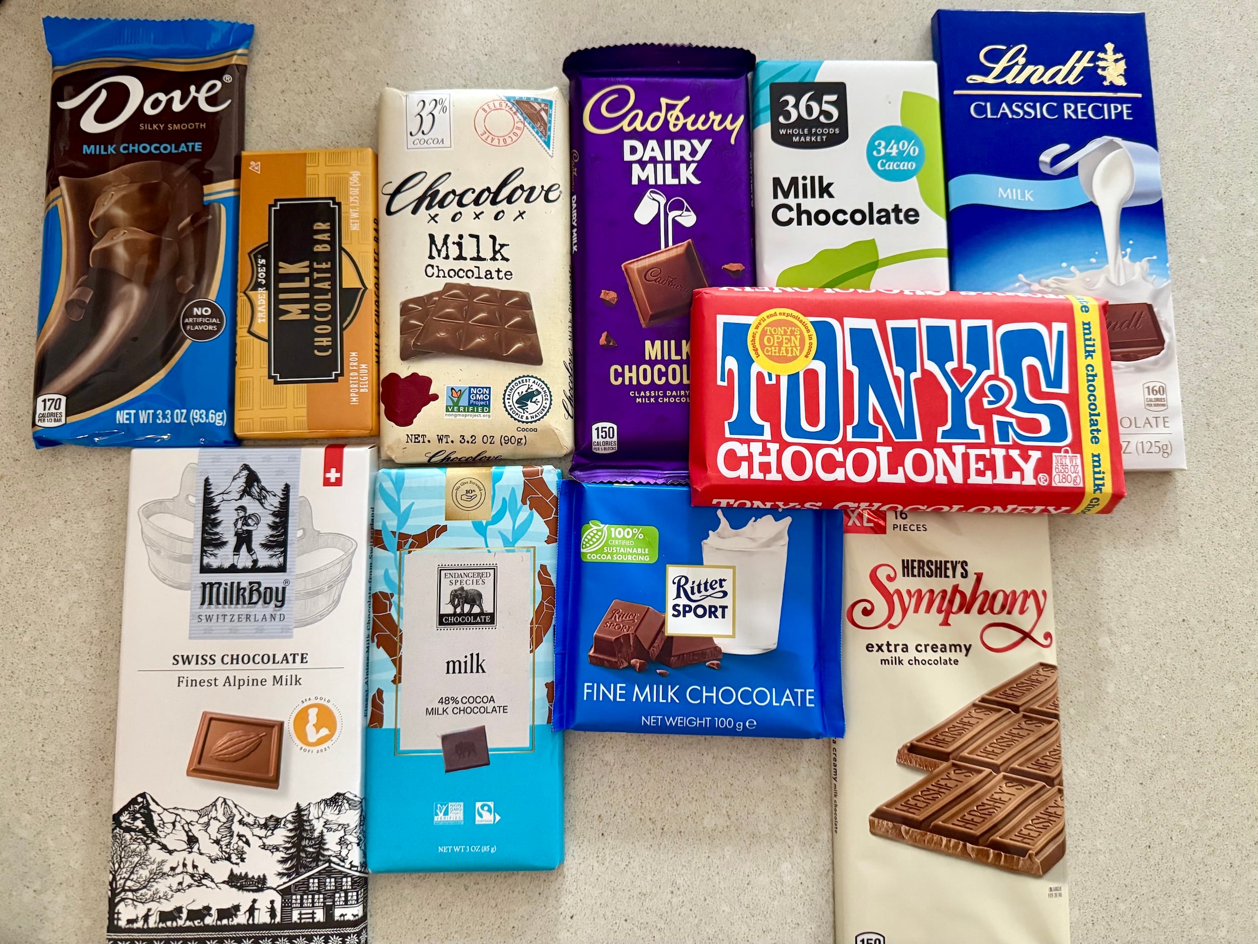 Een smaaktest voor melkchocolade