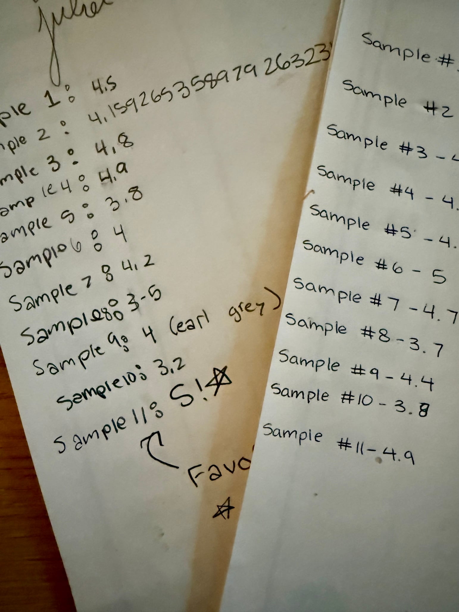 Een smaaktest voor melkchocolade