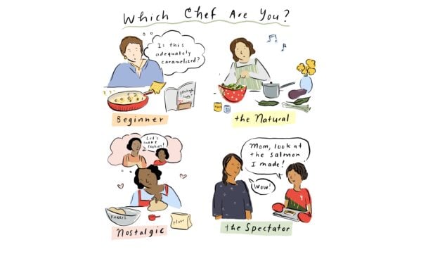 Which Chef Are You Comic