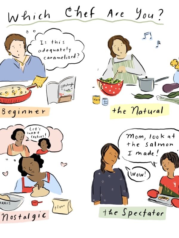 Which Chef Are You Comic