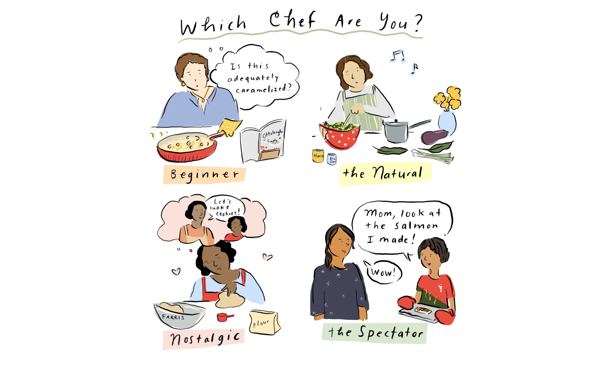 Which Chef Are You?